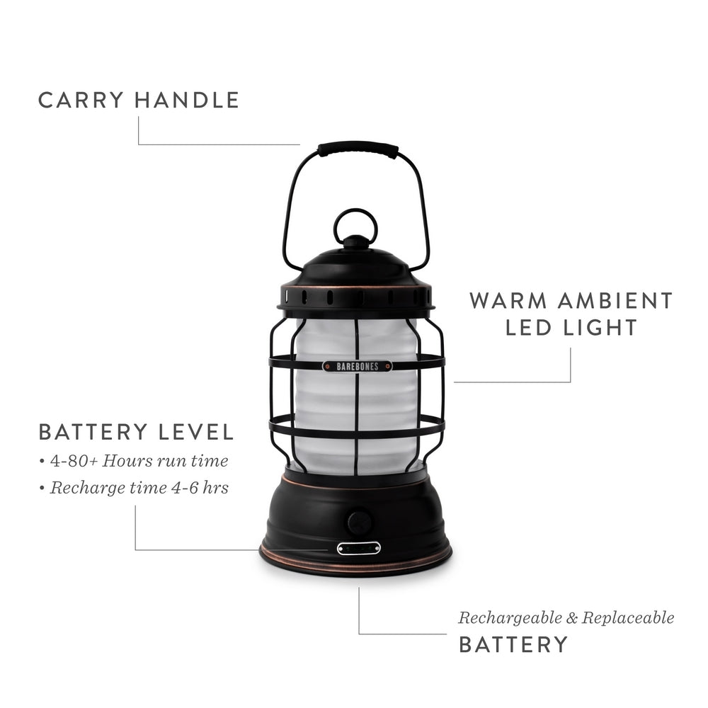FOREST LANTERN RED 1-325 LUMEN USB V1.2