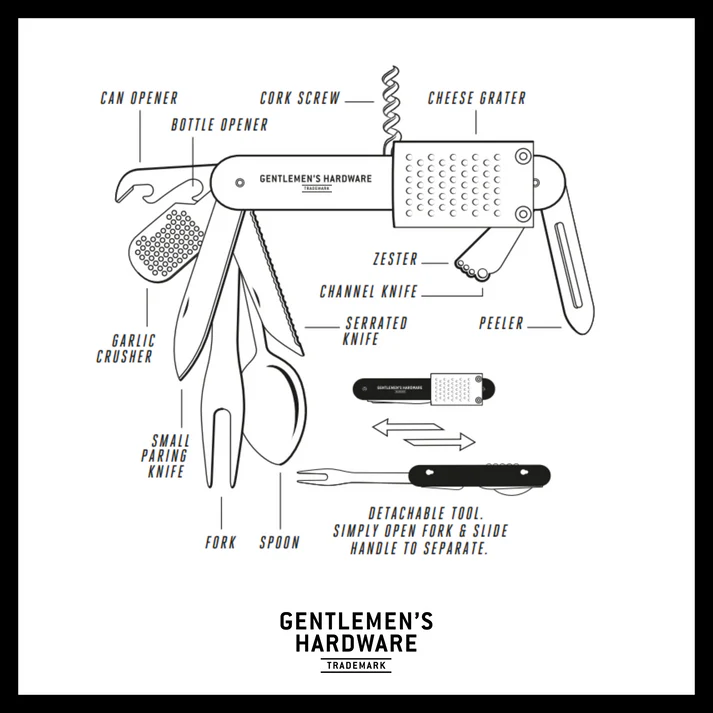 Küchen Multi Tool